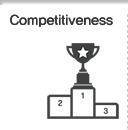 Competitivenese